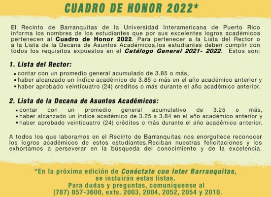 Cuadro de Honor 2022